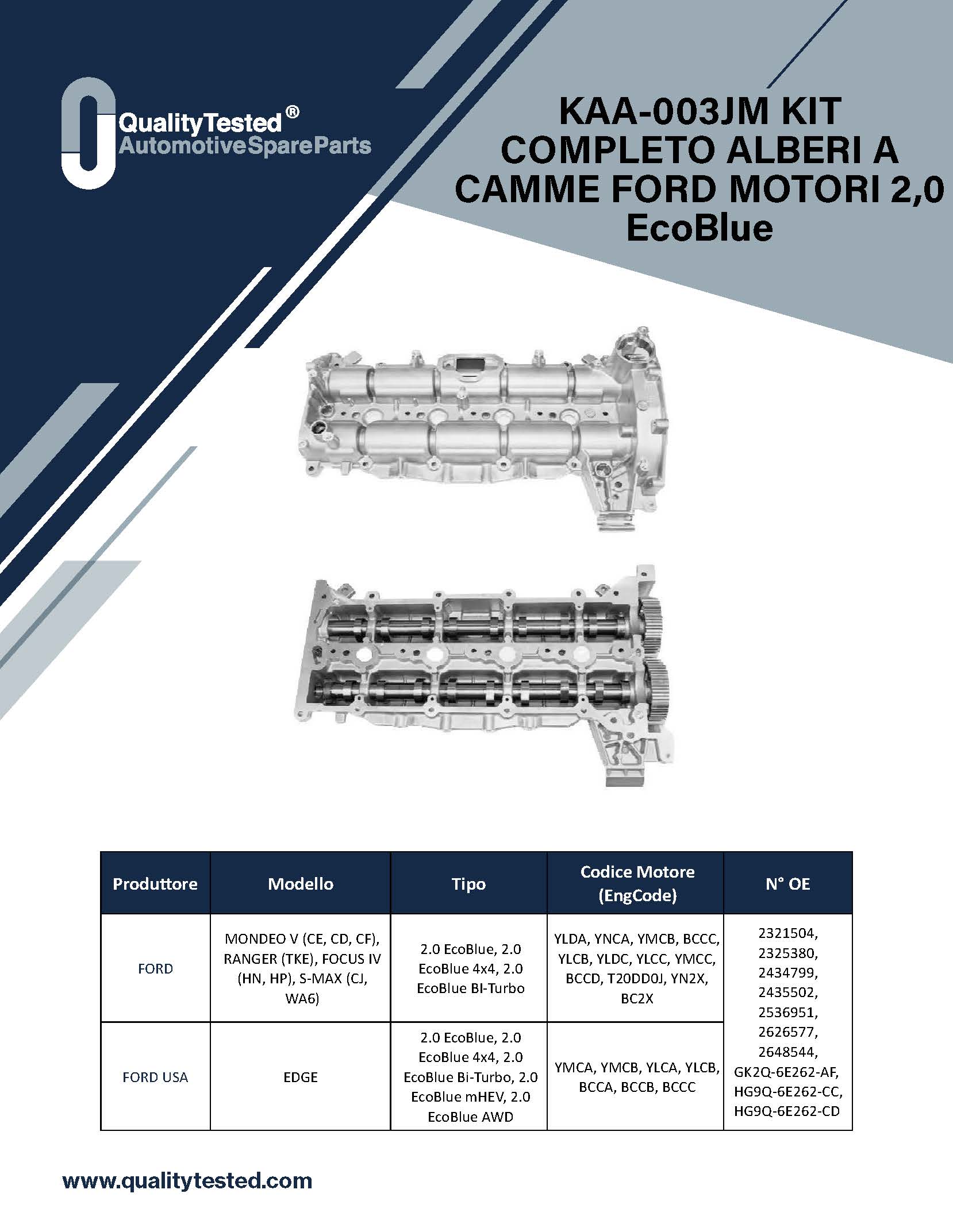 Kit completo alberi a camme per motori Ford 2,0 EcoBlue.