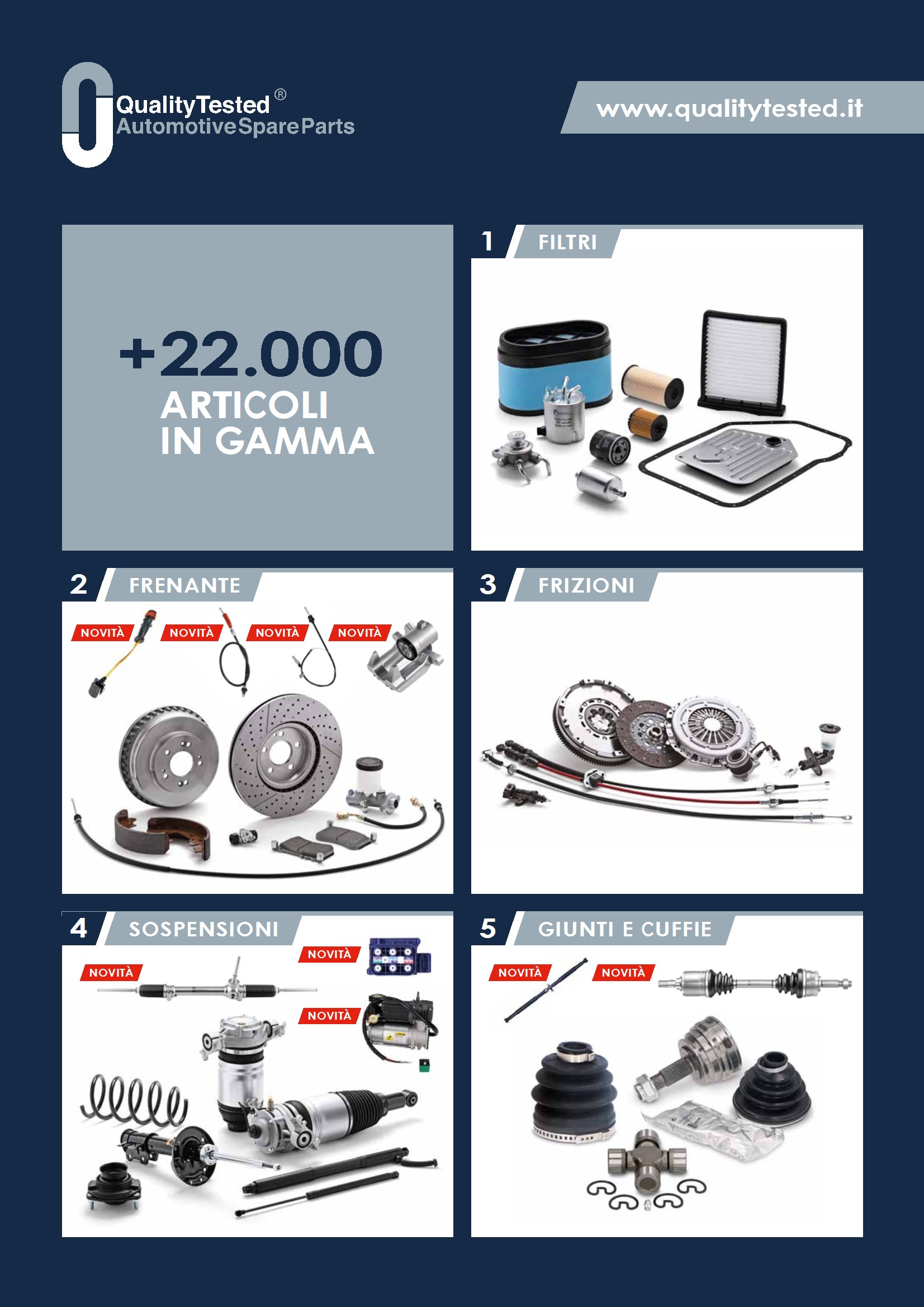 Brochure gamma prodotti 2025