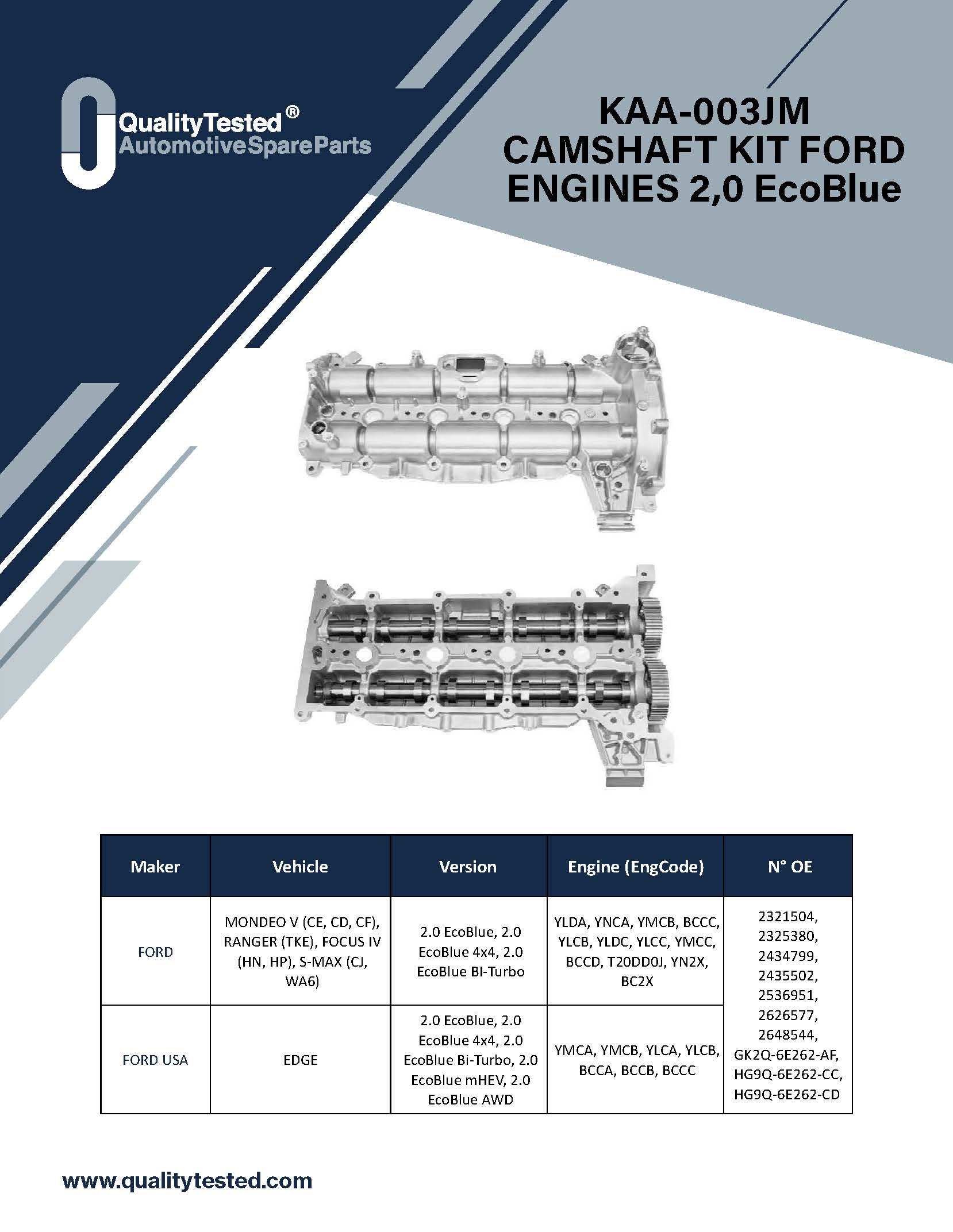 Camshaft Kit for Ford 2,0 EcoBlue.