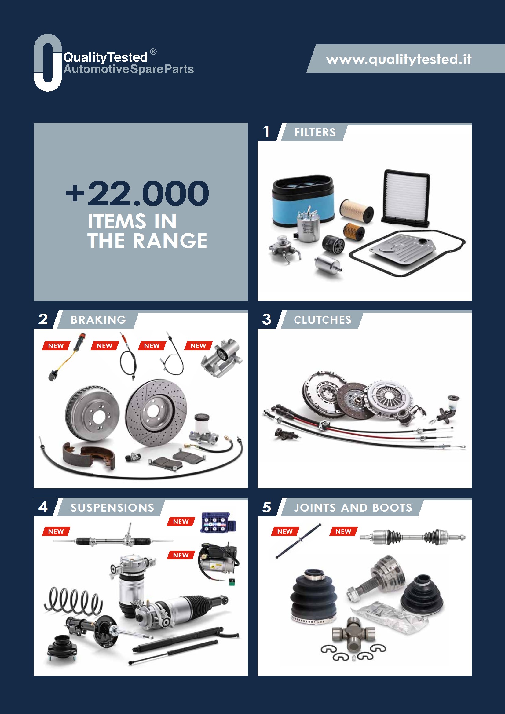 Product range brochure 2025